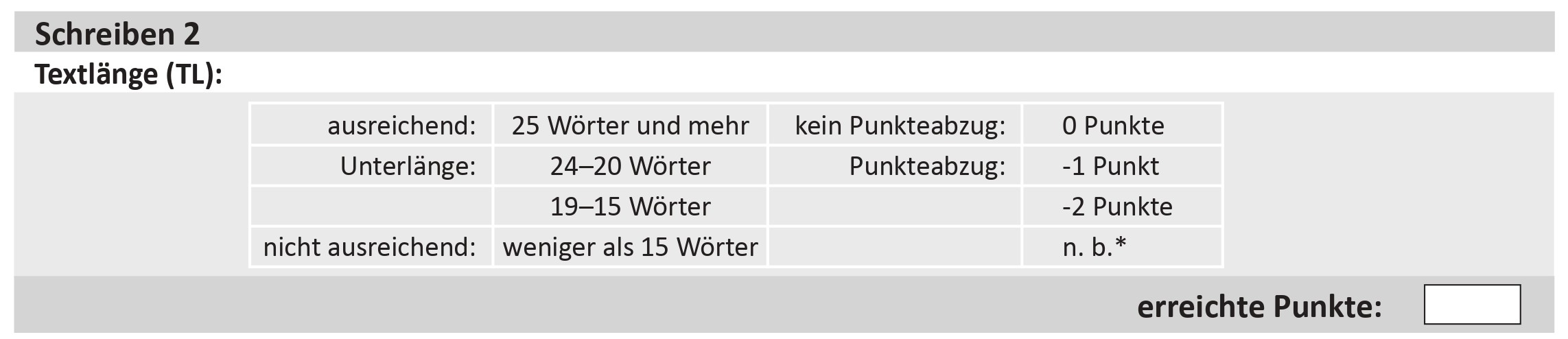public/articles/2026/oct/ösdA1-SchreibenB2.jpg