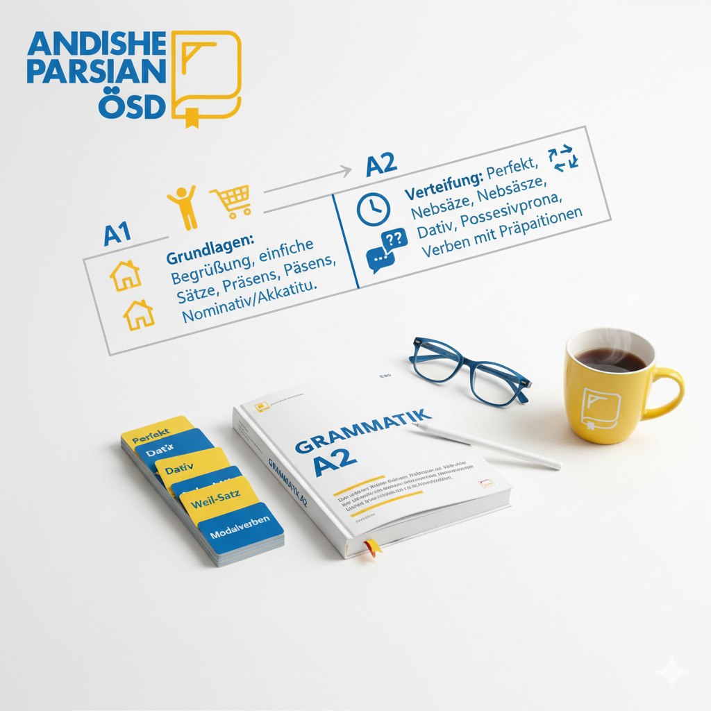 چگونه به گرامر A2 آلمانی مسلط شویم؟